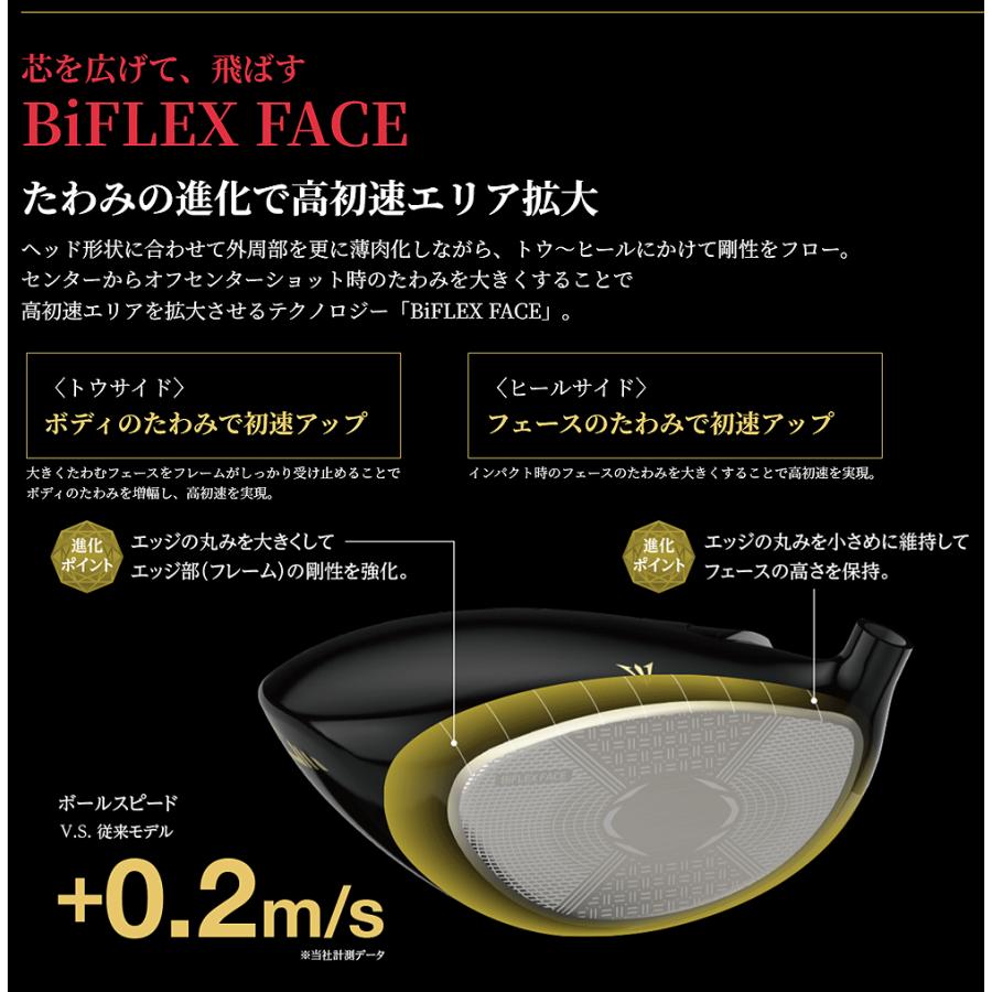 DUNLOP ダンロップ 日本正規品 XXIO PRIME ゼクシオプライム ドライバー ゼクシオプライムSP-1300カーボンシャフト 2025モデル 「 XXP13W 」_4