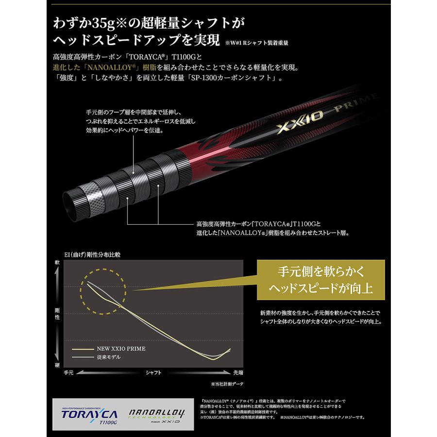 DUNLOP ダンロップ 日本正規品 XXIO PRIME ゼクシオプライム ドライバー ゼクシオプライムSP-1300カーボンシャフト 2025モデル 「 XXP13W 」_6