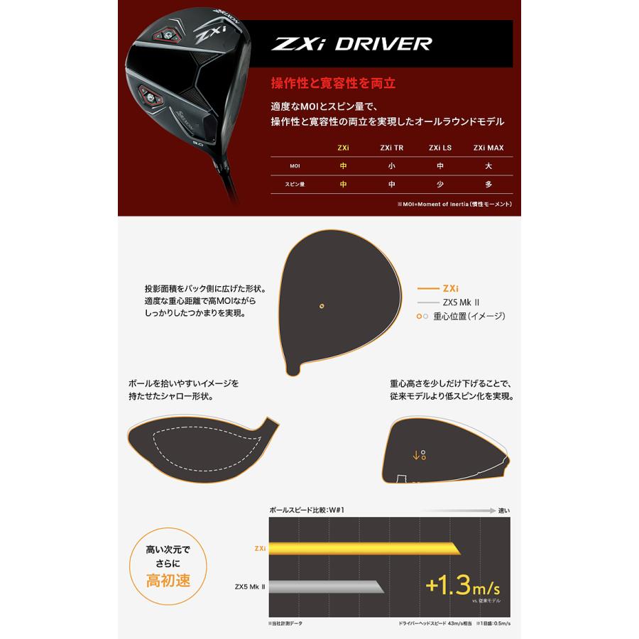 ダンロップ 2025 SRIXON スリクソン ZXi ドライバー （10.5°） 【SR