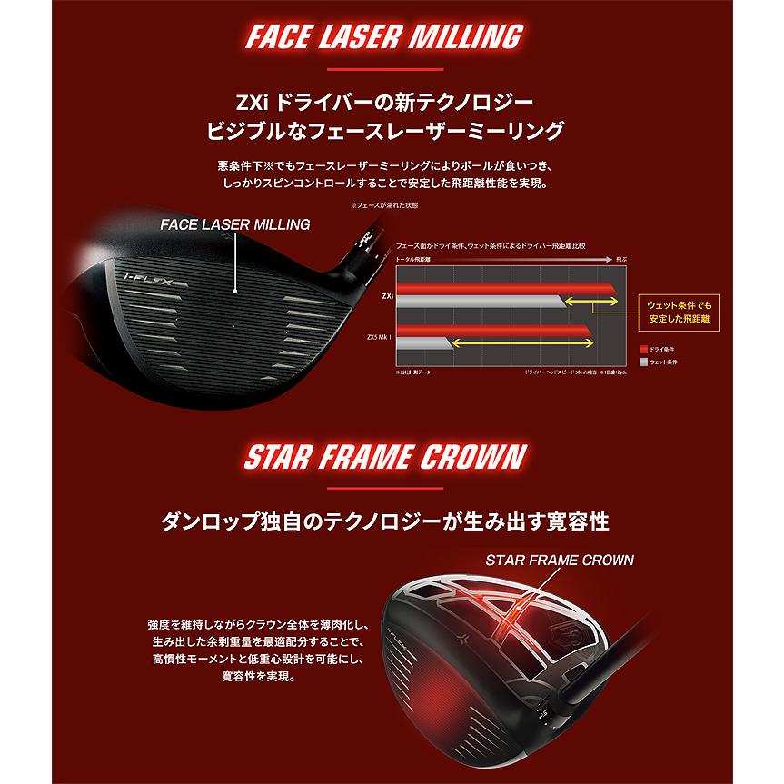 ダンロップ 2025 SRIXON スリクソン ZXi ドライバー （10.5°） 【SR