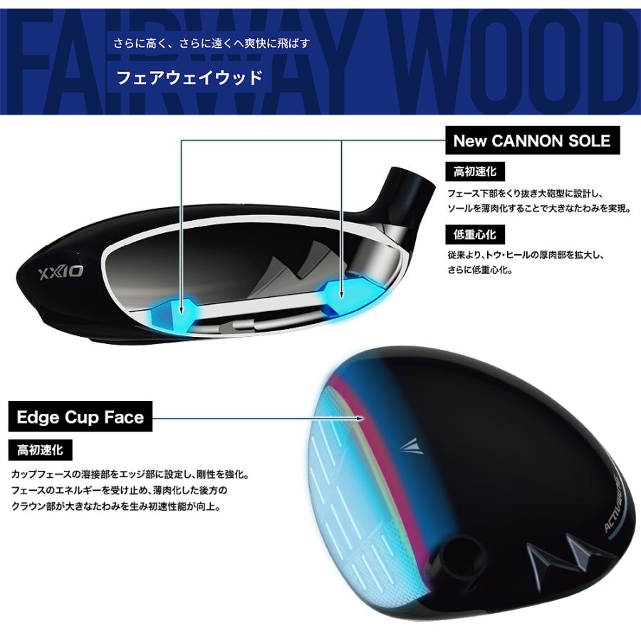 XXIO DUNLOP ダンロップ 日本正規品 ゼクシオ14 フェアウェイウッド