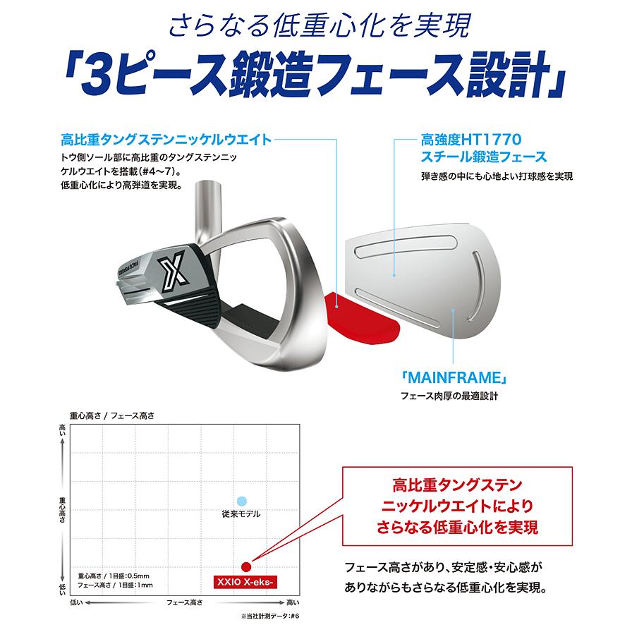 XXIO DUNLOP ダンロップ 日本正規品 ゼクシオ エックス アイアン