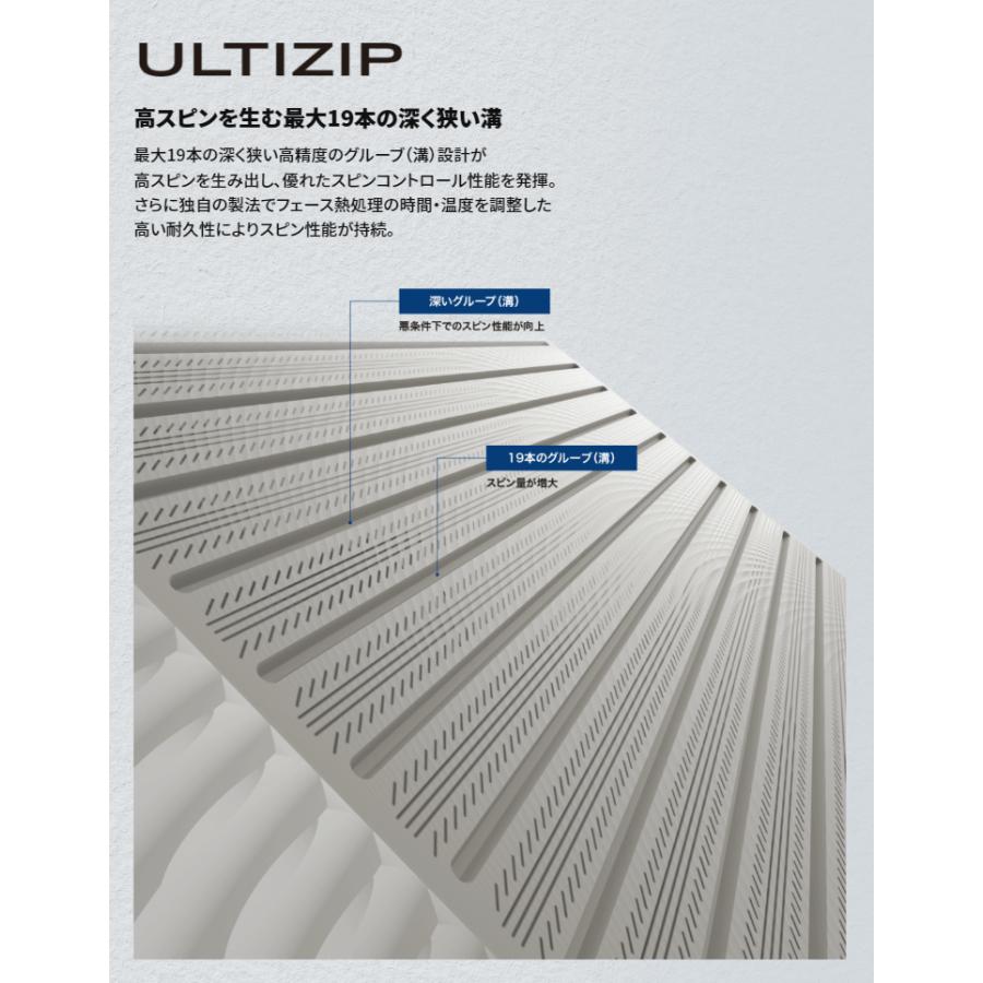 クリーブランド日本正規品 RTX6 ZIPCORE ウェッジ ブラックサテン仕上げ 2023モデル ダイナミックゴールドスチールシャフト 「 RTX6ZC BSDGWG 」｜ezaki-g｜05