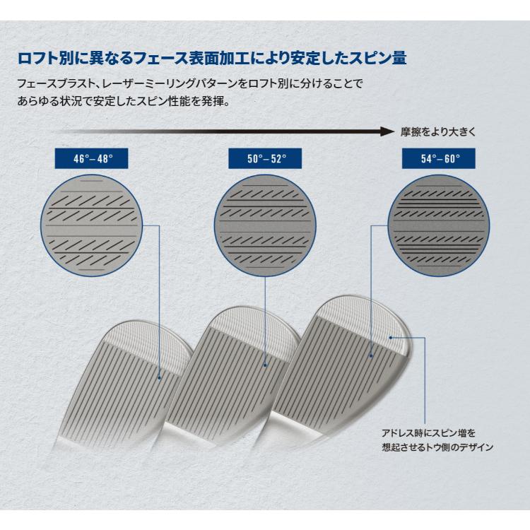 Cleveland Golf（クリーブランドゴルフ） クリーブランド日本正規品
