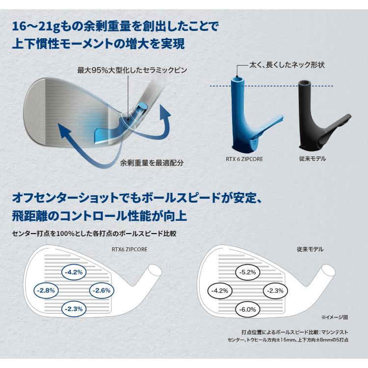 Cleveland Golf（クリーブランドゴルフ） クリーブランド日本正規品