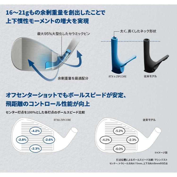 クリーブランド日本正規品 RTX6 ZIPCORE ウェッジ ツアーサテン仕上げ 2023モデル NSPRO950GH neoスチールシャフト 「 RTX6ZC TSNEOWG 」｜ezaki-g｜08