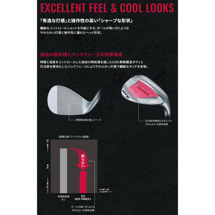 Cleveland Golf（クリーブランドゴルフ） クリーブランド日本正規品