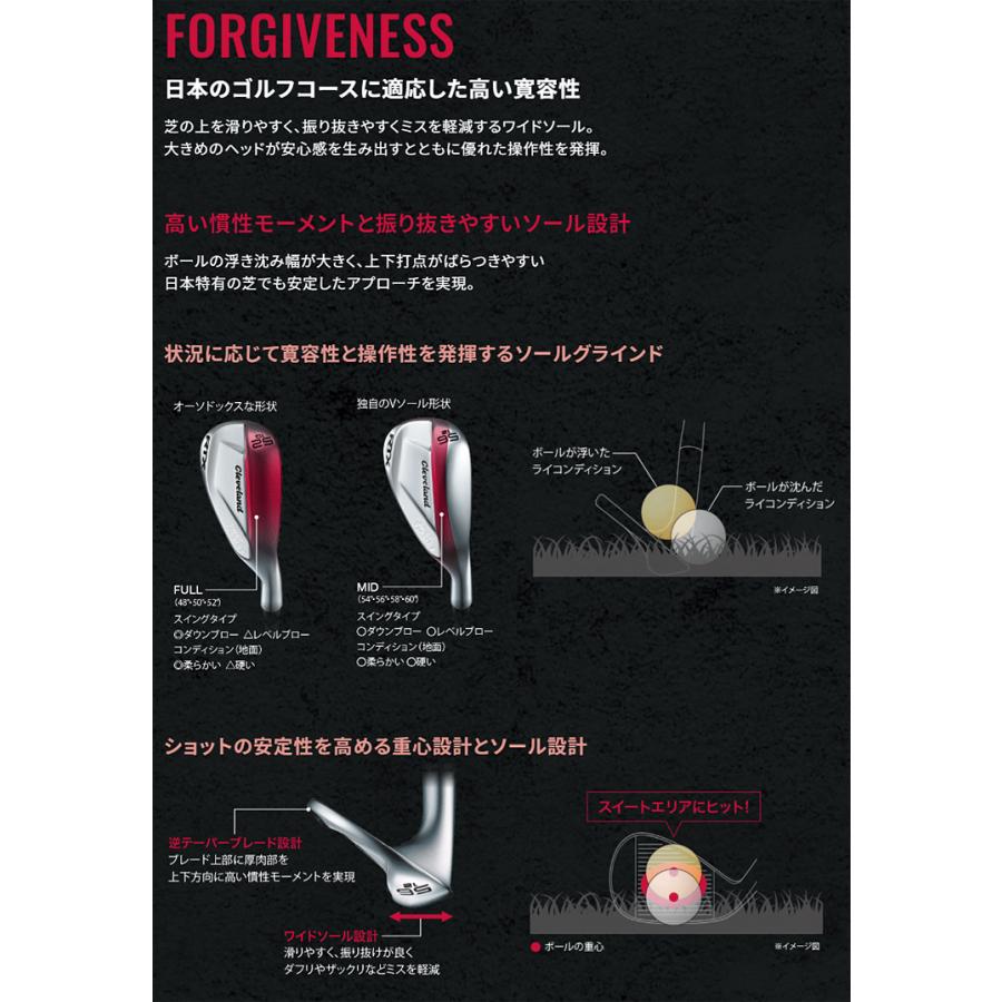 Cleveland Golf（クリーブランドゴルフ） クリーブランド日本正規品