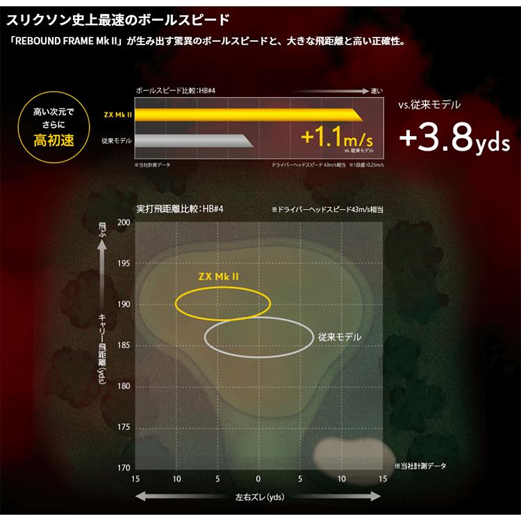 ダンロップ日本正規品 スリクソン ZX Mk II ハイブリッド Diamana ZX-II 60 for HYBRIDカーボンシャフト 2023モデル 「レフトハンドモデル(左用) 22ZXHLHODHB」｜ezaki-g｜05