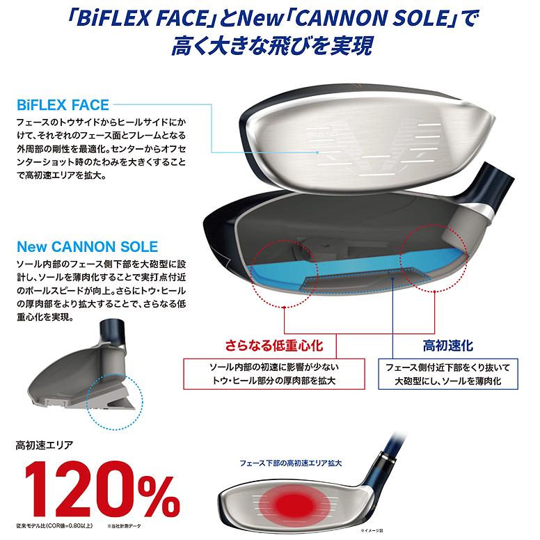 XXIO DUNLOP ダンロップ 日本正規品 ゼクシオ エックス ハイブリッド