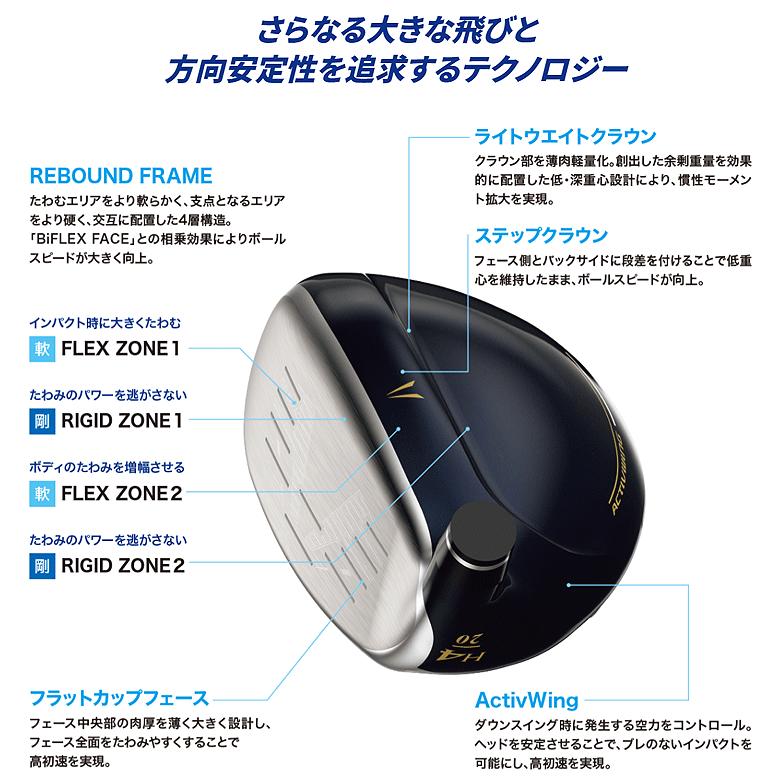 XXIO DUNLOP ダンロップ 日本正規品 ゼクシオ エックス ハイブリッド