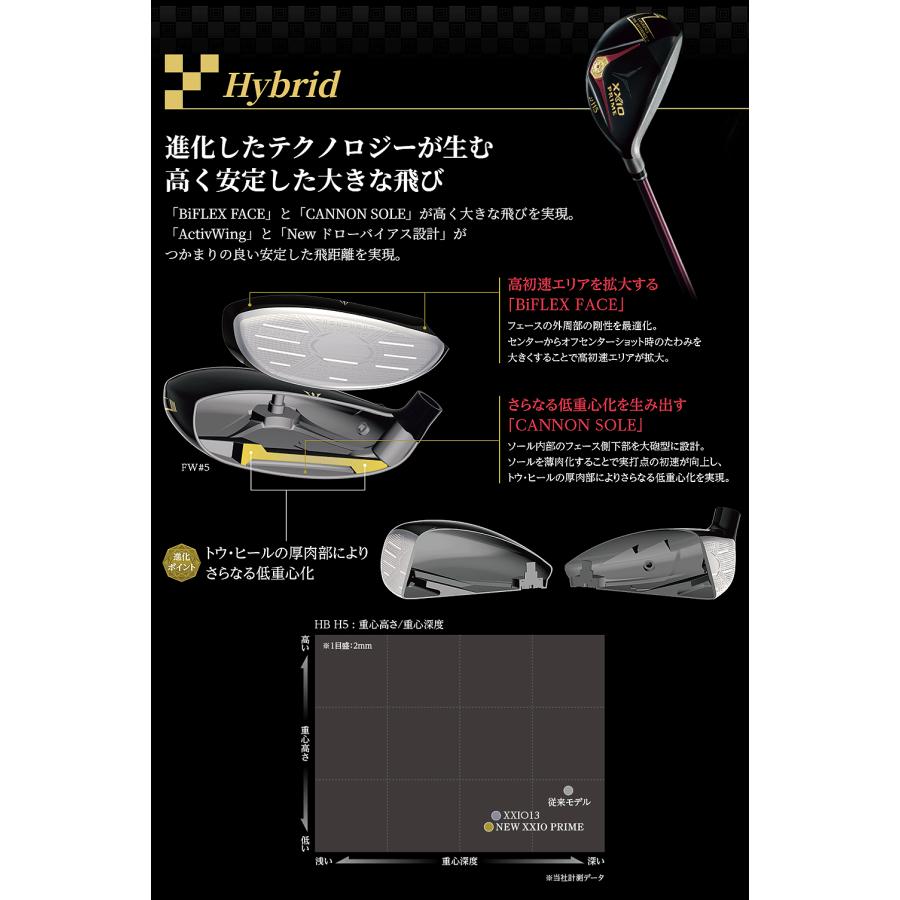 DUNLOP（ダンロップ） 日本正規品 XXIO PRIME ゼクシオプライム 