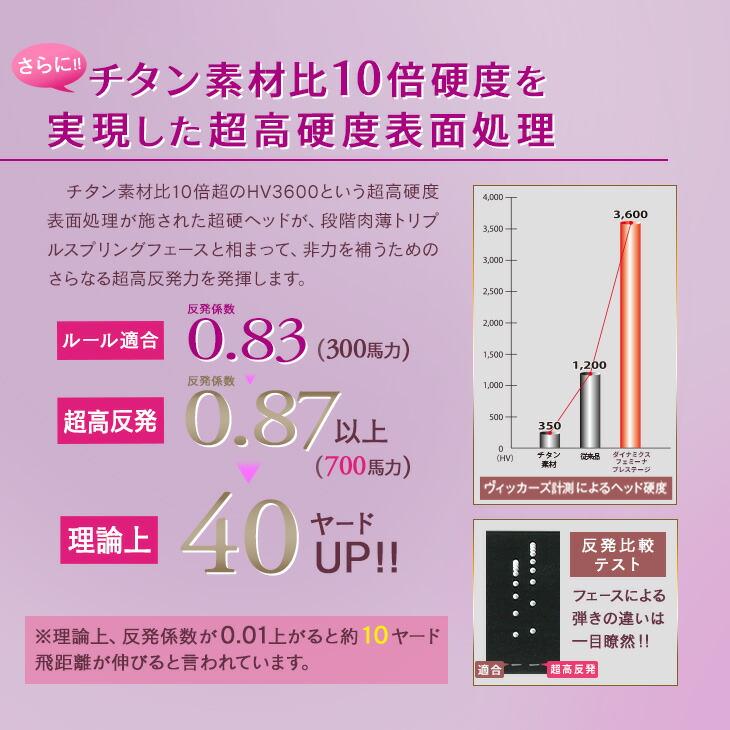 ダイナゴルフ 正規品 Dynamix Femina Prestige レディス 超高反発