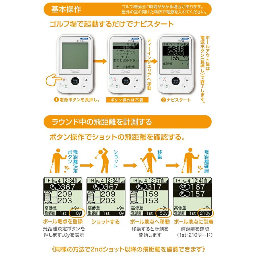 EAGLE VISION イーグルビジョン正規品 ez plus4 イージープラスフォー