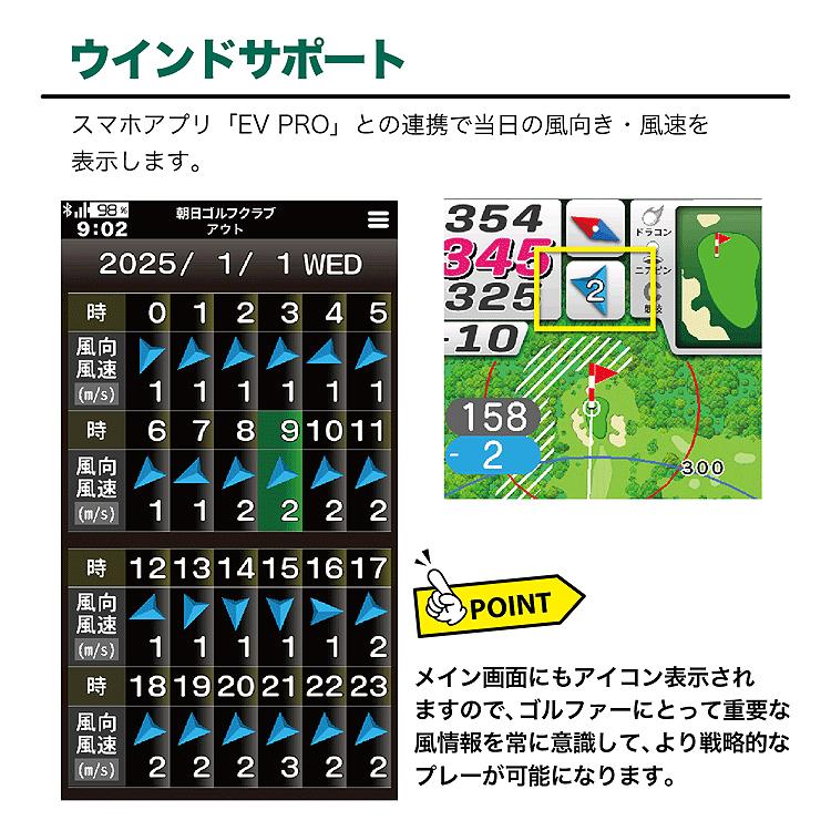 EAGLE VISION GPSゴルフナビ NEXT 2 L 新品 EAGLE VISION イーグルビジョン正規品 NEXT G ネクストジー ゴルフナビ