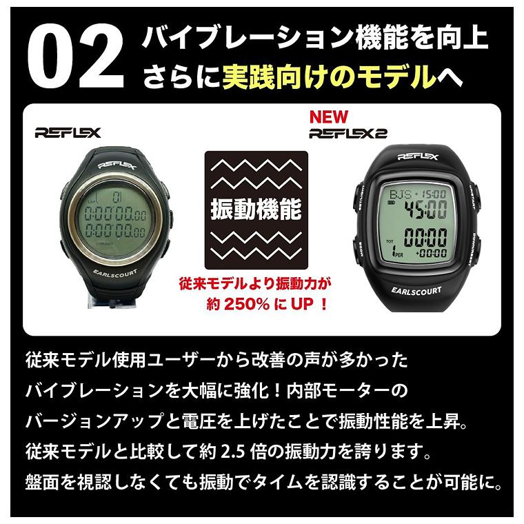 アールズコート（Earls Court） 正規品 レフリーウォッチ REFLEX 2 レ