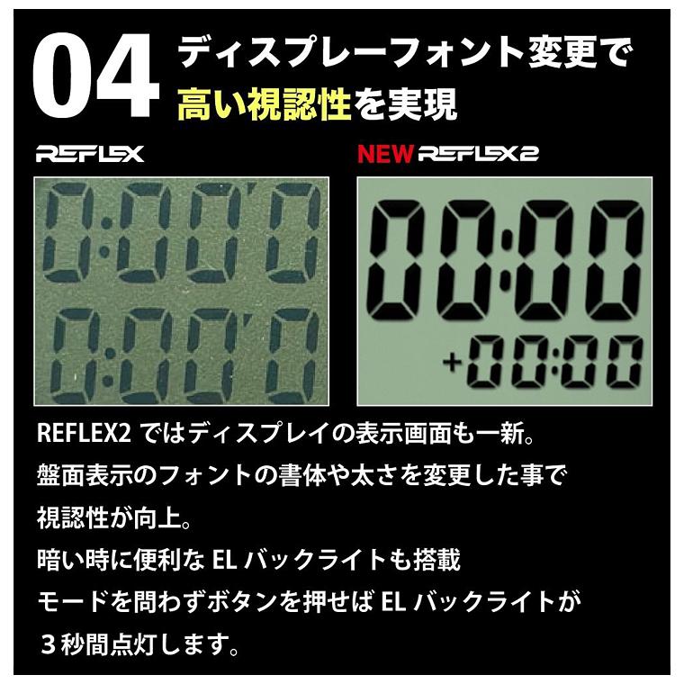 アールズコート（Earls Court） 正規品 レフリーウォッチ REFLEX 2 レ