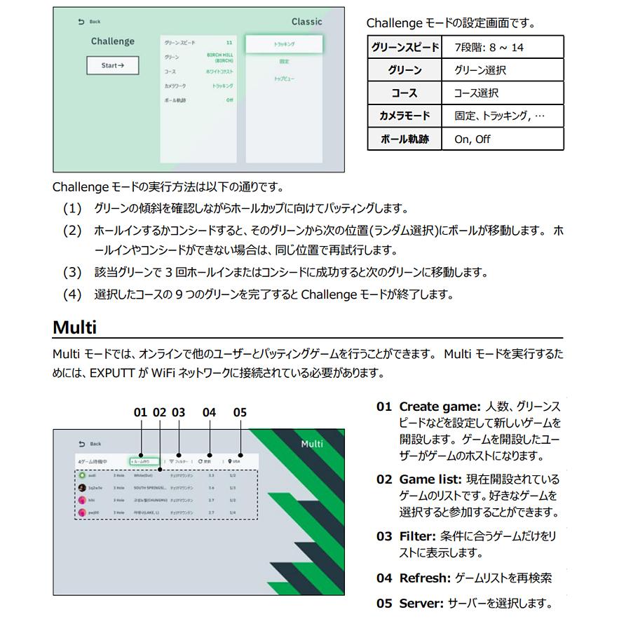 GPRO日本正規品 家庭用スクリーンパッティングシミュレーター EXPUTT