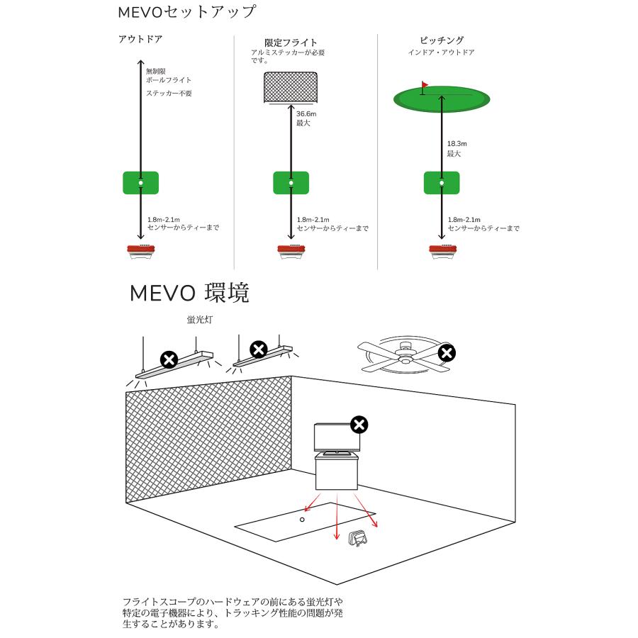 FLIGHTSCOPE フライトスコープ 正規品 mevo ミーボ 「 ゴルフ弾道測定