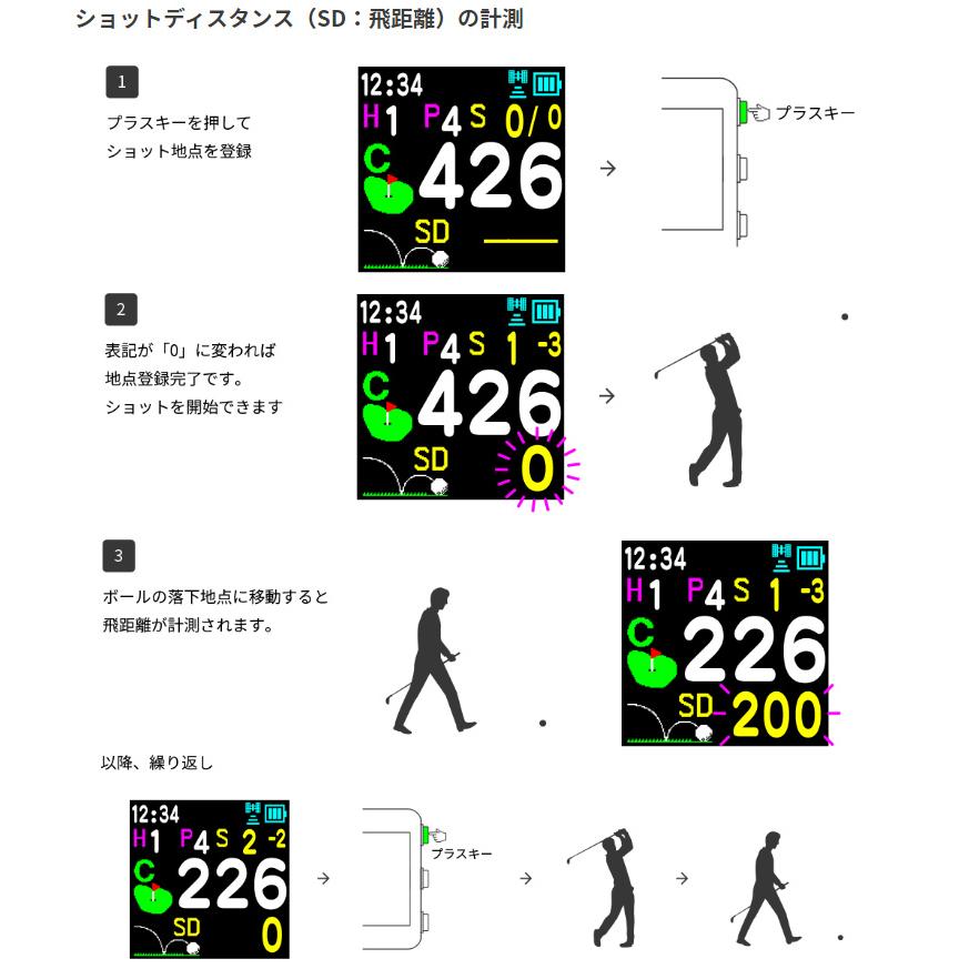 GREENON（グリーンオン） 正規品 THE GOLF WATCH NORM II ザ ゴルフ