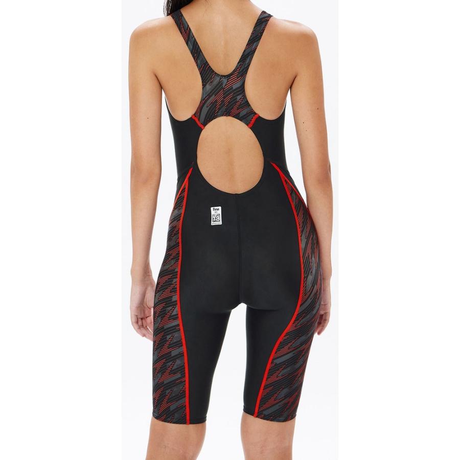 スピード FLEX ΣII Semi Openback Kneeskin Amazon.co.jp: [スピード] 競泳水着 FLEX Σχ Semi Openback