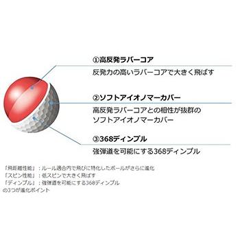 HONMA GOLF(本間ゴルフ)日本正規品 ホンマ D1 ゴルフボール3ダース 