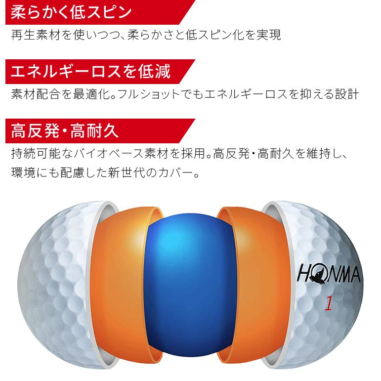HONMA GOLF（本間ゴルフ） 日本正規品 ホンマ D1 SPEEDMONSTER