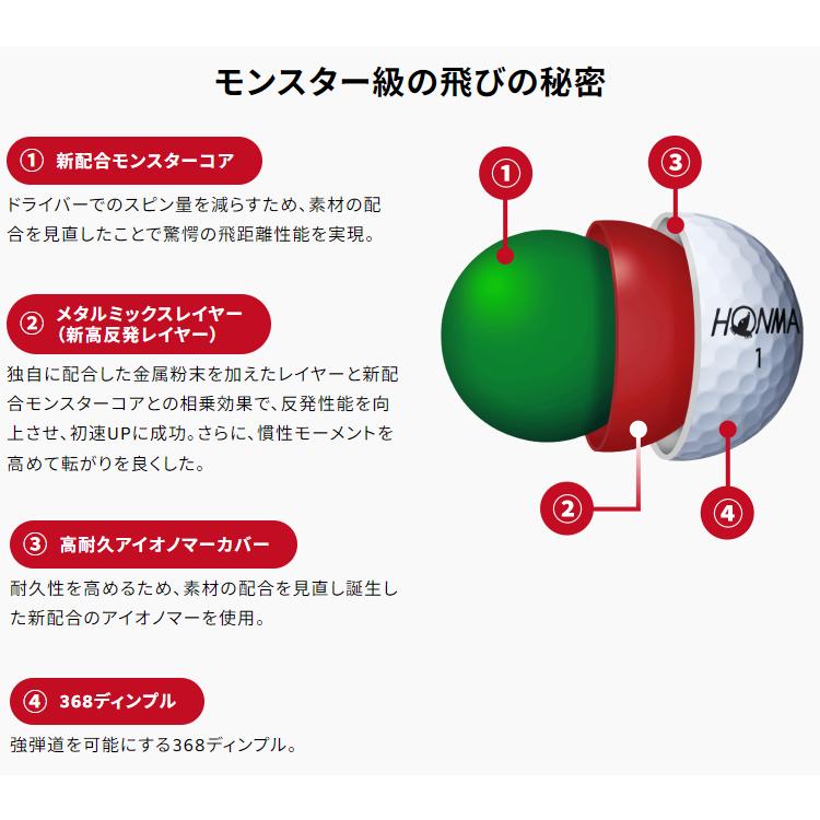 HONMA GOLF（本間ゴルフ） 日本正規品 ホンマ D1 SPEEDMONSTER