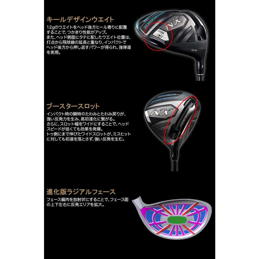 【特注品】 ホンマ HONMA GOLF 本間ゴルフ日本正規品 BERES ベレス NX ドライバー VIZARD FOR NX 45 カーボンシャフト｜ezaki-g｜05