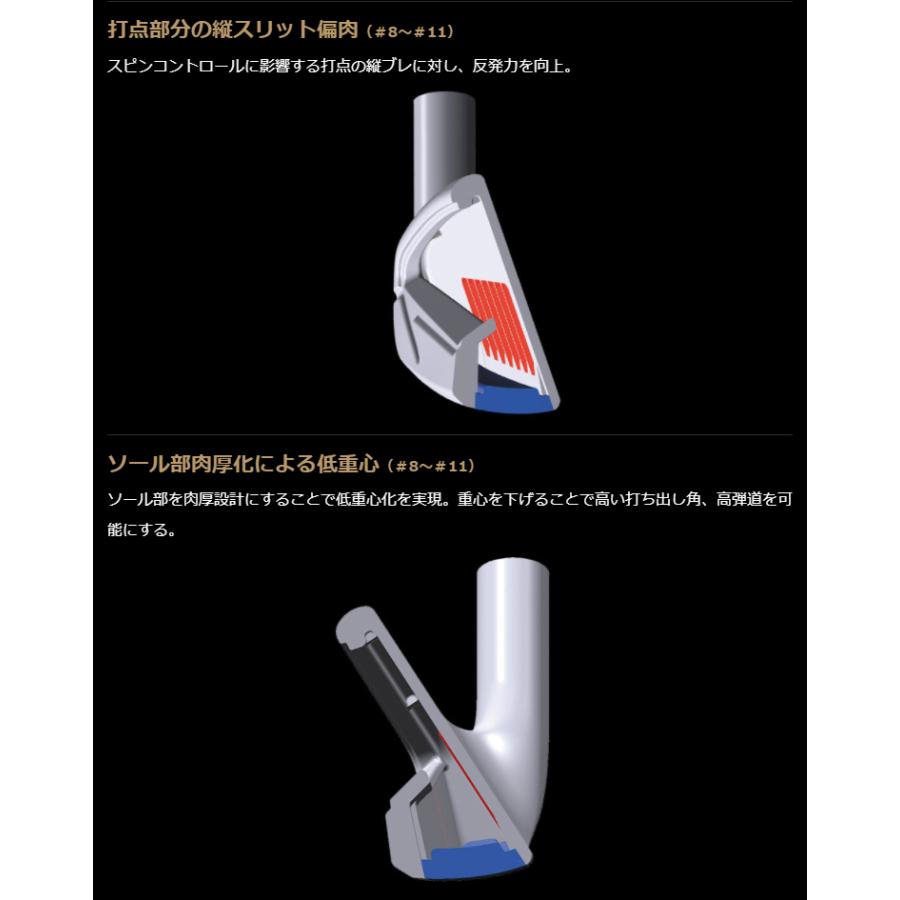 HONMA ツアーワールドGSアイアンセット 5本セット Amazon.co.jp: HONMA ツアー ワールド GS アイアンセット RH 5