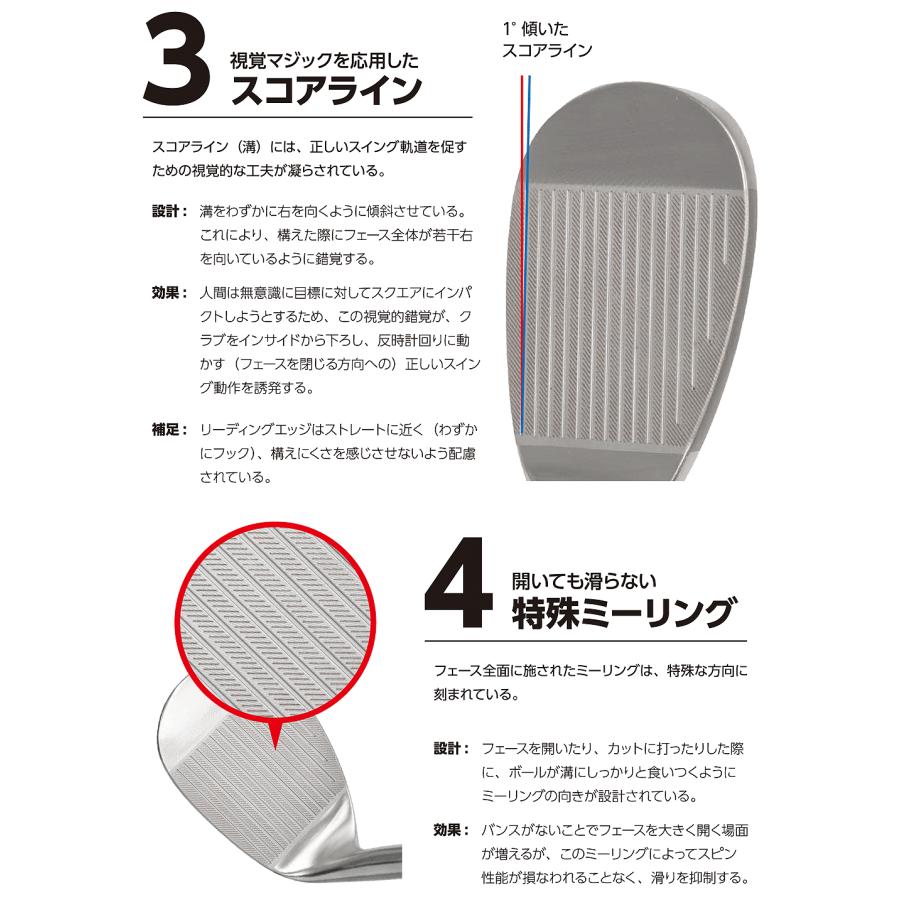 Lynx（リンクス） 正規品 Slide Sole Master スライドソールマスター