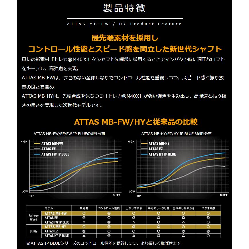 UST mamiya マミヤ 日本正規品 ATTAS MB-HY アッタス カーボンシャフト 単品 「 For Utility ユーティリティ用 」｜ezaki-g｜03