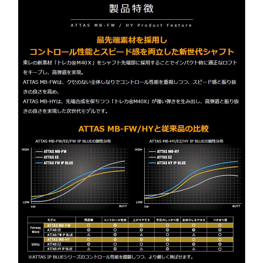 UST mamiya マミヤ 日本正規品 ATTAS MB-HY アッタス カーボンシャフト