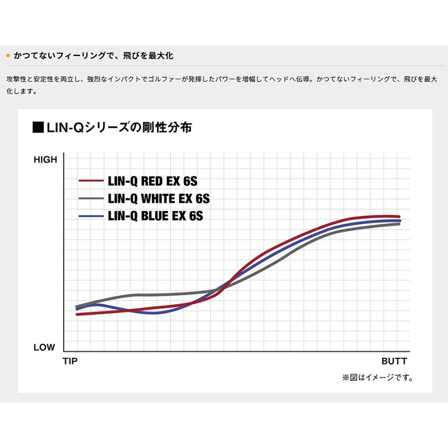 UST mamiya マミヤ 日本正規品 LIN-Q RED EX リンク レッド