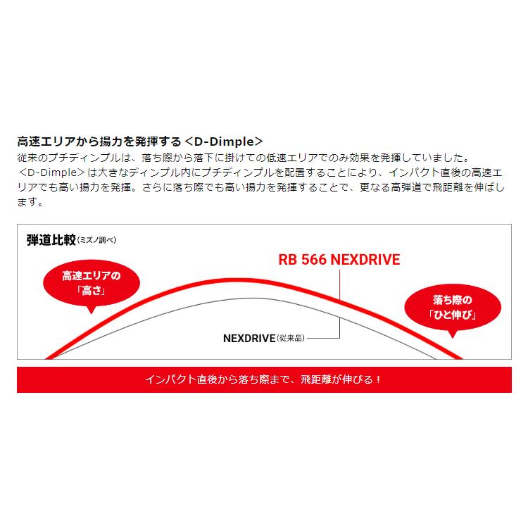 MIZUNO ミズノ 正規品 RB566 NEXDRIVE ネクスドライブ ゴルフ MIZUNO ミズノ 正規品 RB566 NEXDRIVE ネクスドライブ ゴルフ