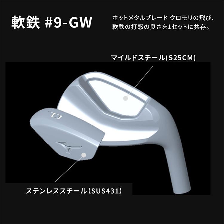 MIZUNO ミズノ正規品 Mizuno Pro 245 アイアン 2023モデル ダイナミックゴールド95スチールシャフト 6本セット(#5〜9、PW) 「 5KJWS33306 」｜ezaki-g｜05