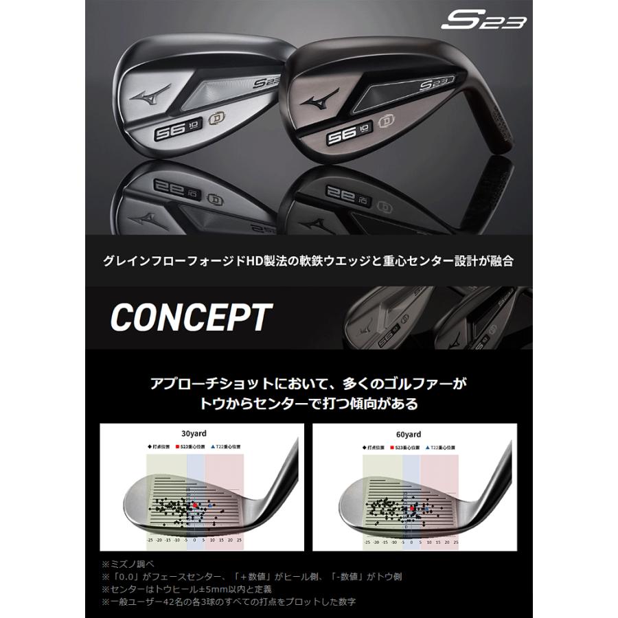 MIZUNO ミズノ 正規品 S23ウェッジ ホワイトサテンブラッシュ