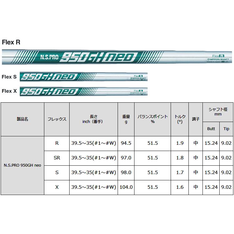 日本シャフト NIPPON SHAFT 日本正規品 N.S.PRO 950GH neo ネオ