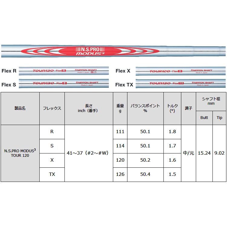 モーダス120S 5-P 6本セット　日本シャフト　modus nspro 日本シャフト NIPPON SHAFT 日本正規品 N.S.PRO MODUS3 TOUR120
