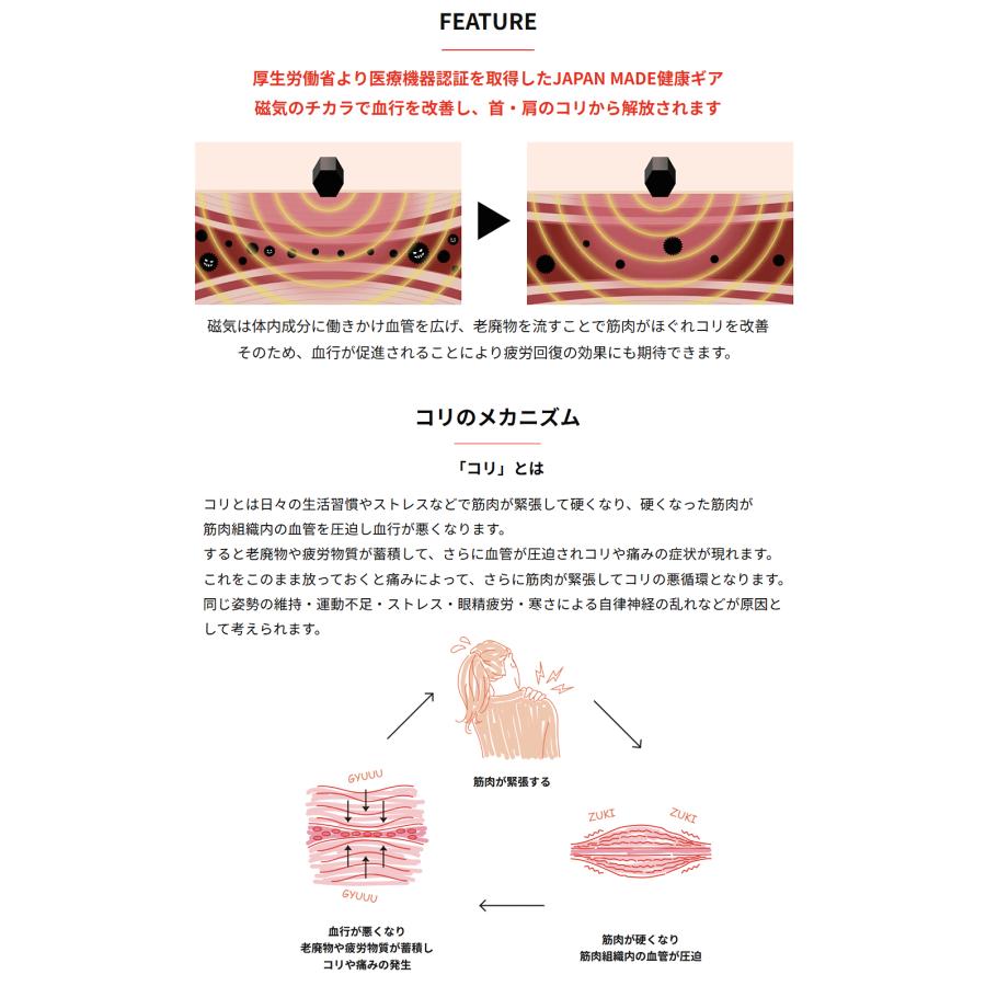 ON4 オンフォー 正規品 磁気ネックレス 管理医療機器認証 男女兼用 スポーツPROタイプ 「 TYPE-HP 」_2