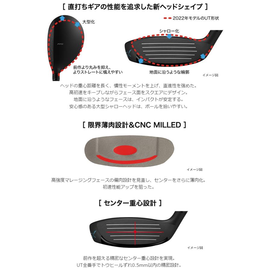 PRGR プロギア 正規品 RSXシリーズ RS ユーティリティ TENSEI for PRGRカーボンシャフトの画像