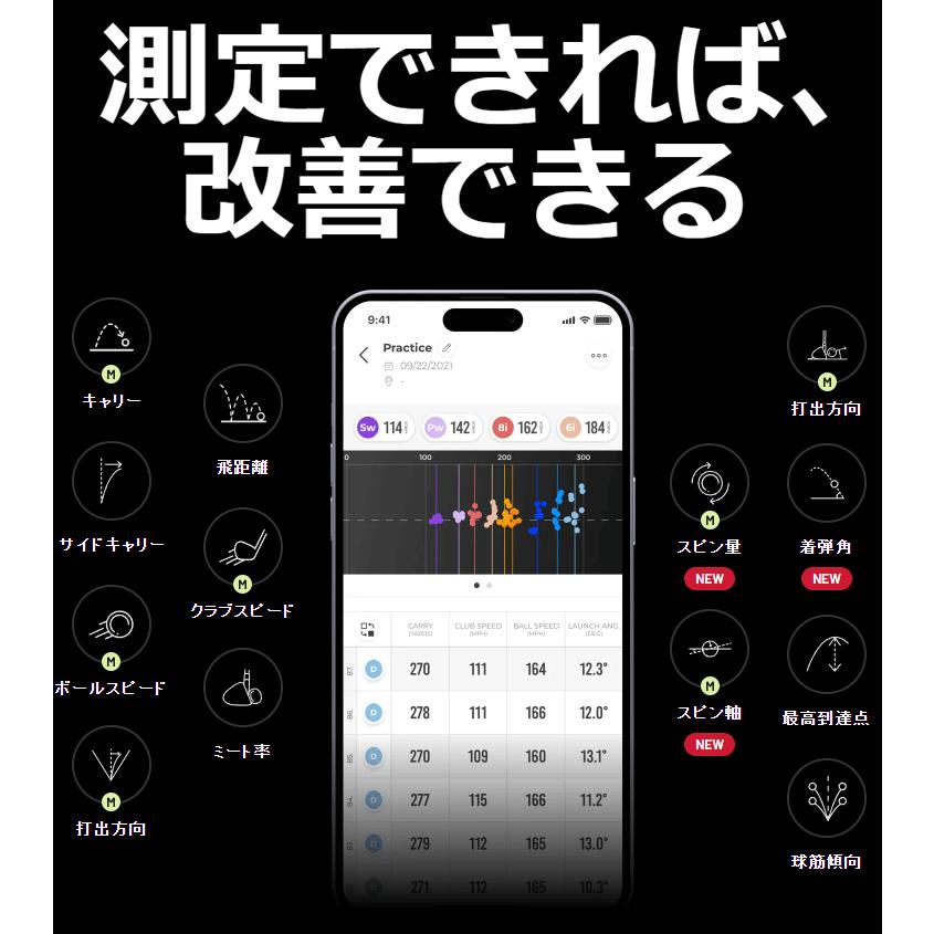 Rapsodo ラプソード正規品 MLM2PRO モバイルローンチモニター＋ゴルフ