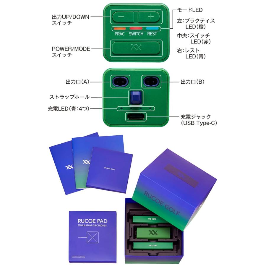 伊藤超短波 RUCOE GOLF(ルコエゴルフ) 本体セット コンディショニング