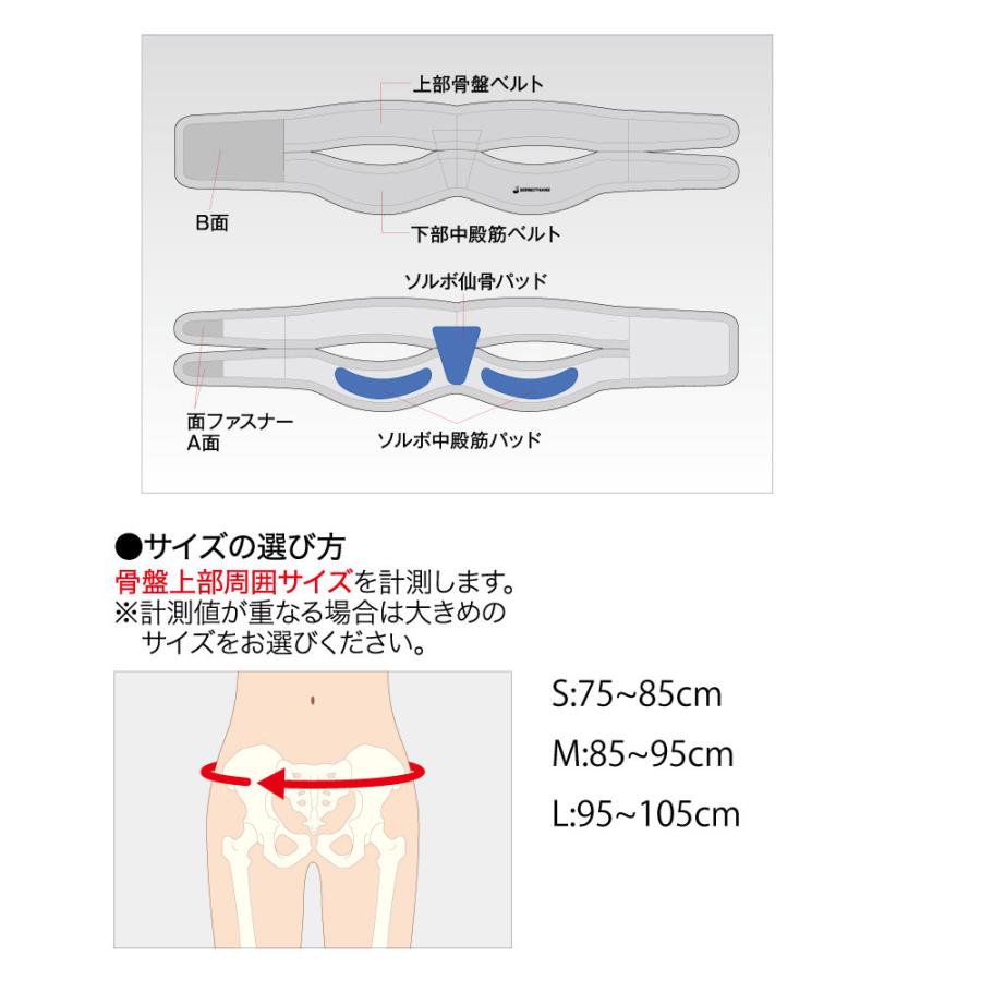 三進興産 Sorbo ソルボ中殿筋 腰ガード メッシュ薄型
