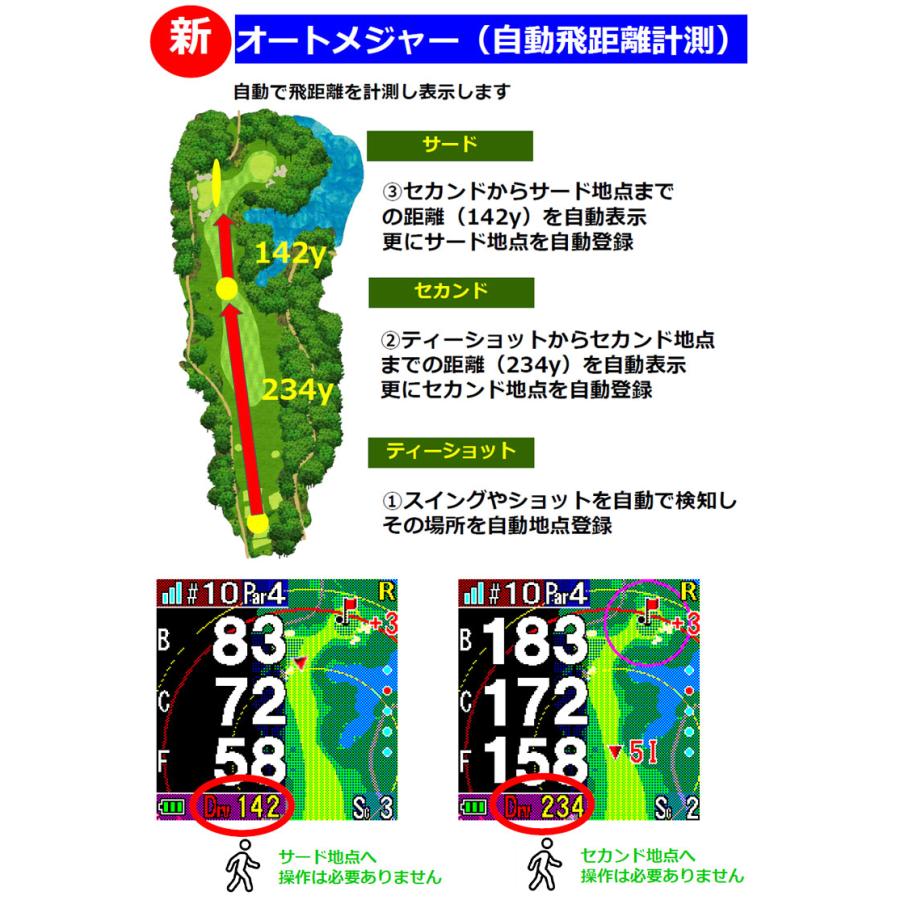 テクタイト ShotNavi ショットナビ 正規品 HuG Beyond Lite