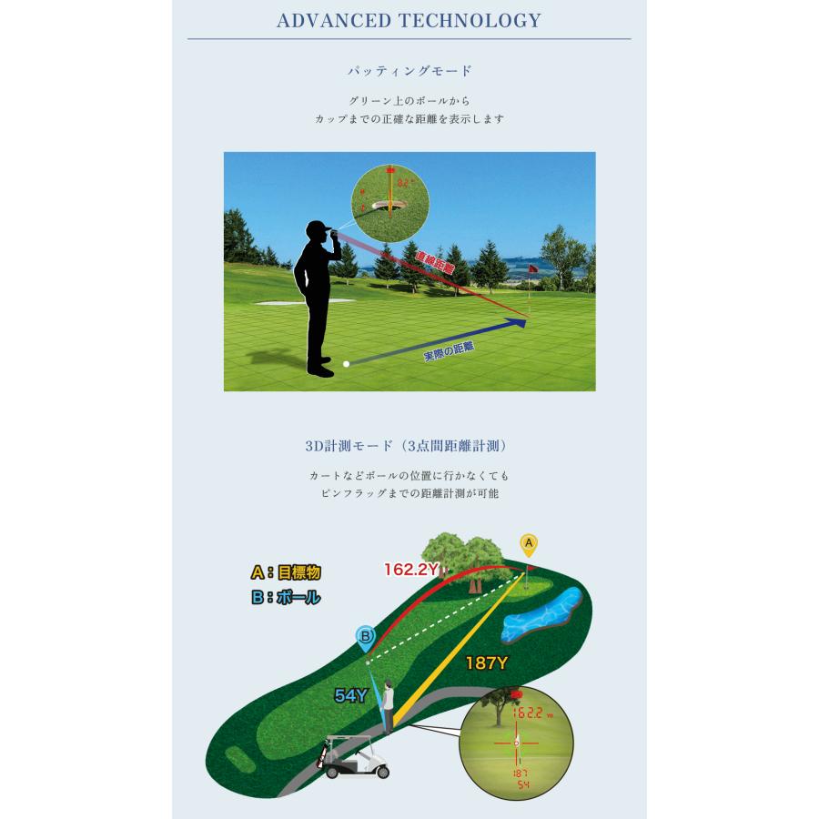 テクタイト ShotNavi ショットナビ 正規品 Laser Sniper RAYS GR PRO