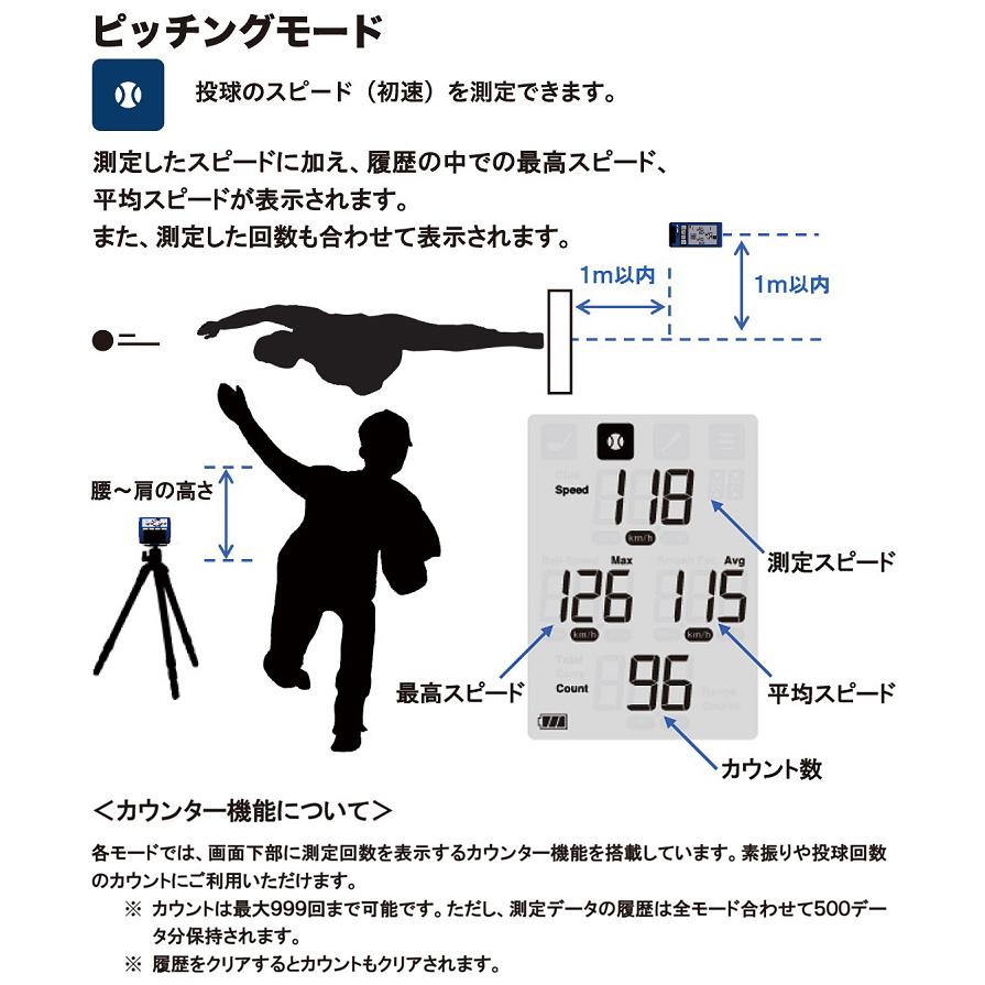 PRGR（プロギア） SSK エスエスケイ日本正規品 MULTI SPEED TESTER IV