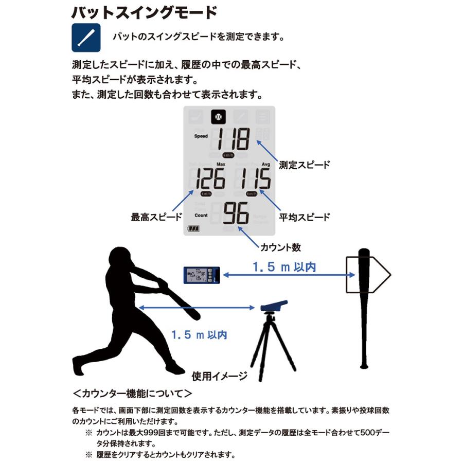PRGR（プロギア） SSK エスエスケイ日本正規品 MULTI SPEED TESTER IV
