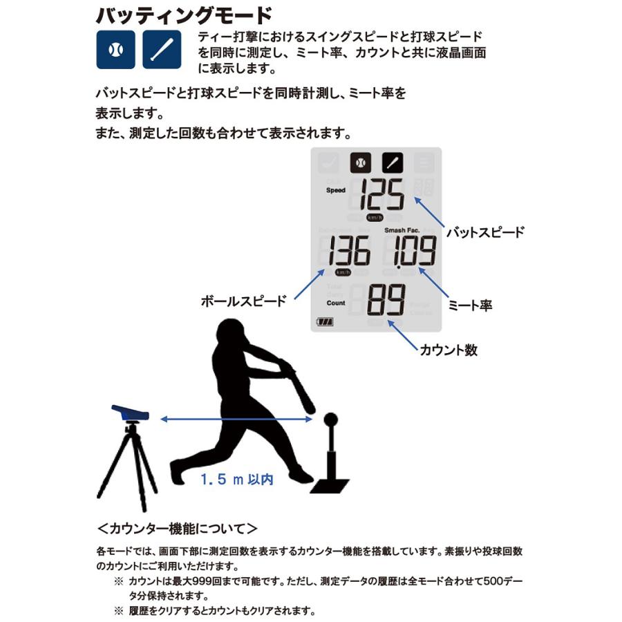 PRGR（プロギア） SSK エスエスケイ日本正規品 MULTI SPEED TESTER IV