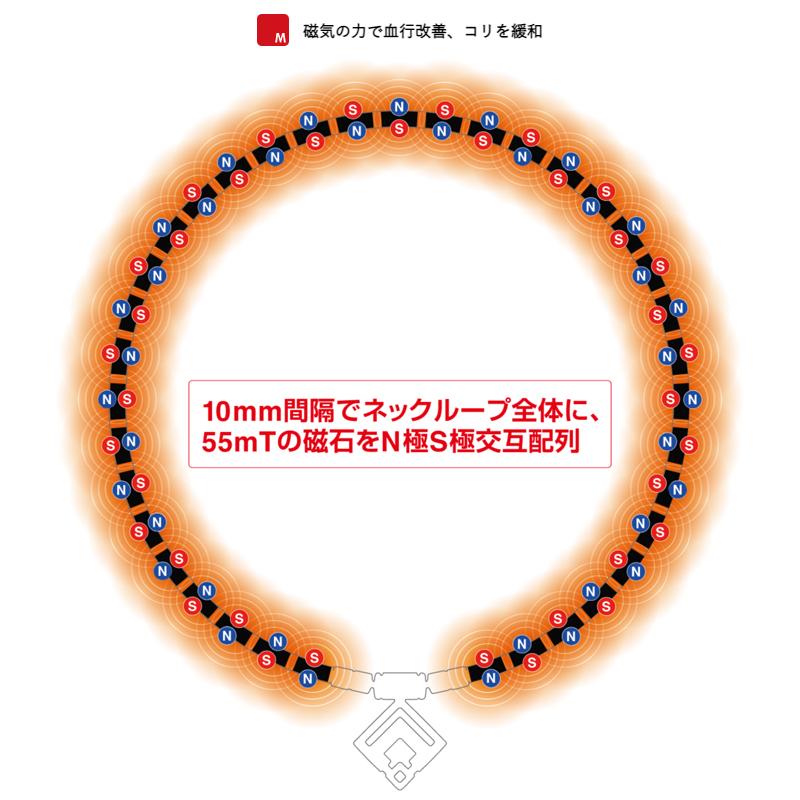 ColanTotte コラントッテ正規品 TAO ネックレス スリム ARAN ColanTotte コラントッテ正規品 TAO ネックレス スリム ARAN